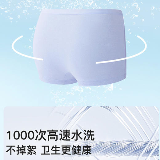 likeuu儿童一次性内裤男女孩三角平角日抛薄款7A纯棉透气内裤LC4142021 商品图1