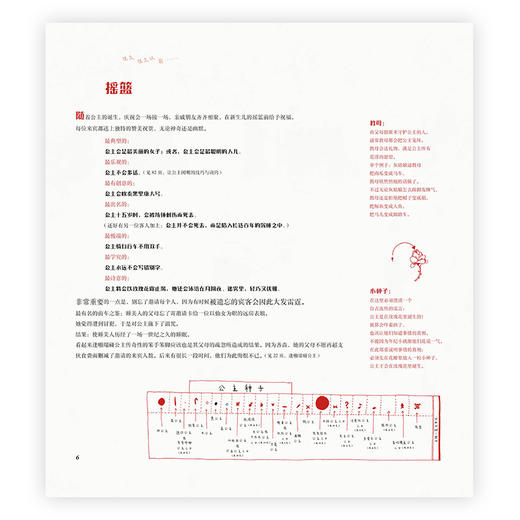 《被遗忘的公主(二十周年纪念珍藏版)》 商品图2