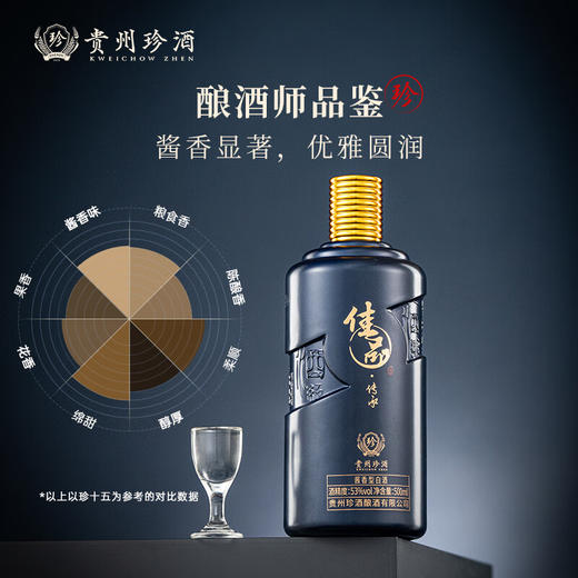 【尾货捡漏】22年日期 珍酒 佳品传承 酱香型 53度 500ml *6 商品图4