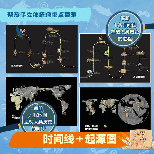 《势不可挡的人类》（全2册），牛津大学的历史学博士撰写，培养孩子全球视野、逻辑思维和未来意识的必修课 商品图4