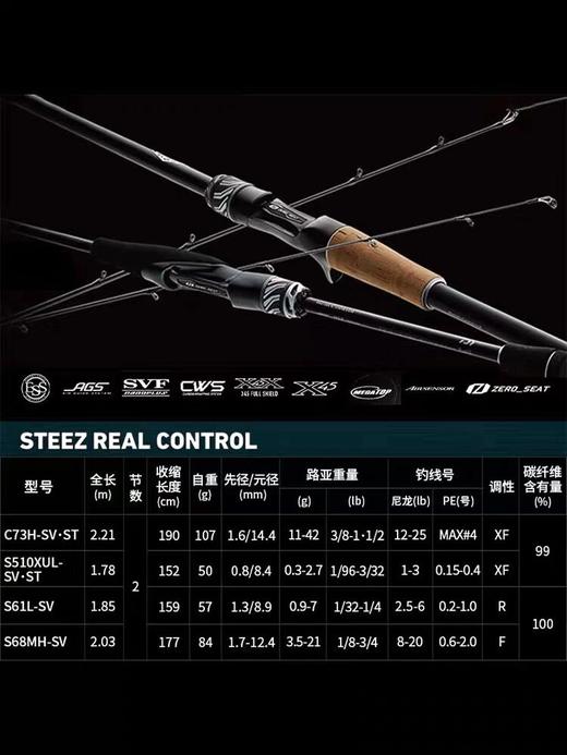 DAIWA/达亿瓦23新款STEEZ RC史帝兹鲈鱼竿路亚竿泛用钓鱼竿四弟子 商品图1