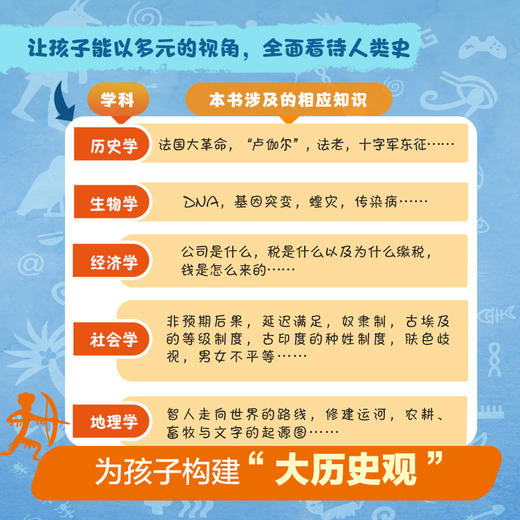 《势不可挡的人类》（全2册），牛津大学的历史学博士撰写，培养孩子全球视野、逻辑思维和未来意识的必修课 商品图1