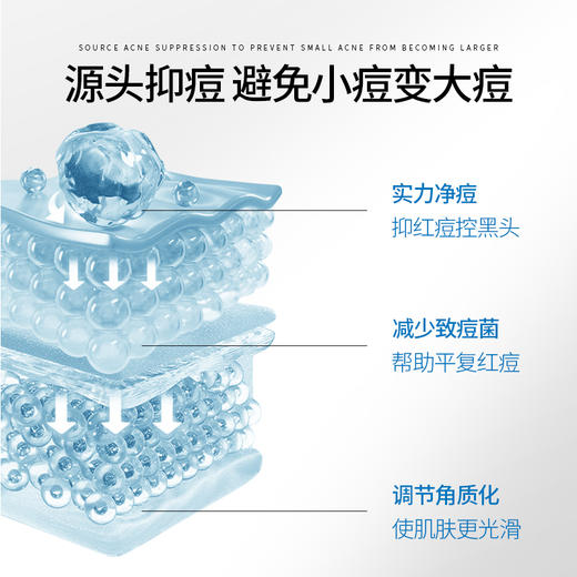 【铂鱼祛痘2.0 一套KO油痘肌】铂鱼祛痘修护洁面慕斯 水 精华 乳 次抛 敷贴 肌肤痤疮粉刺 毛孔粗大 痘印 械字号医用胶原蛋白医美补水舒缓泛红敏感修复 商品图6