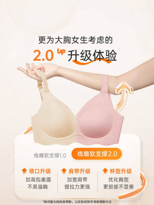 （线雕软支撑2.0胸）奶糖派防下垂无钢圈提拉无痕内衣 商品图1