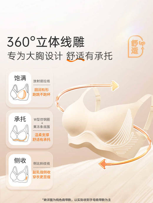 （线雕软支撑2.0胸）奶糖派防下垂无钢圈提拉无痕内衣 商品图2