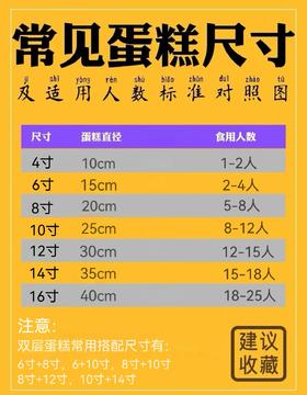 定制款蛋糕（几元拍几份）