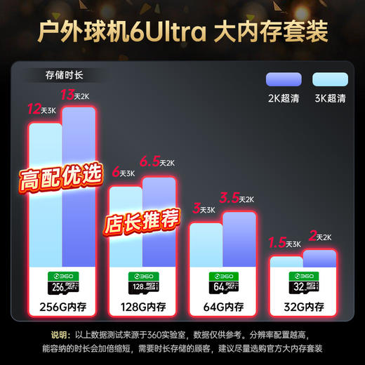户外球机6Ultra 商品图7