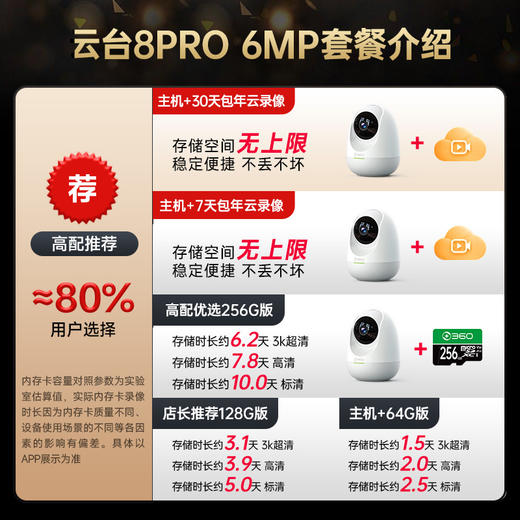 【超值】云台8Pro-6MP 商品图5