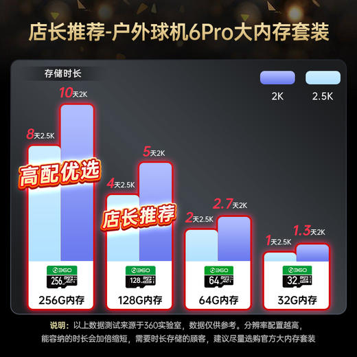 户外球机6pro 商品图9