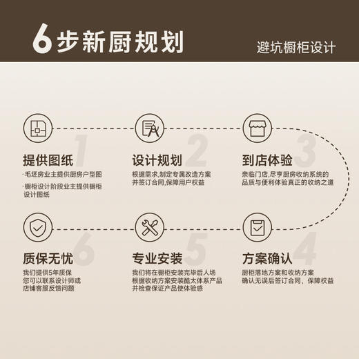 酷太Ⅳ【旋翼阁】转角飞碟 商品图3