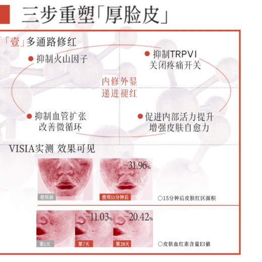 **【活动专享】国韵醒肤精粹水100ml+2.0铁皮石斛凝时抗皱精华乳40ml+多维荟萃修护面霜50g 商品图9