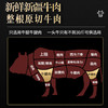 【严选】【新疆草原黄牛肉 没有碎肉拼接 浓郁有嚼劲】新疆八大怪 手撕牛肉干（原味/孜然/香辣）248g/500g袋（厂家直发） 商品缩略图2