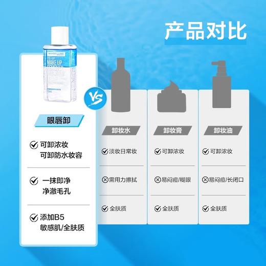 【门店直发】 新版美宝莲眼部及唇部卸妆液 商品图3