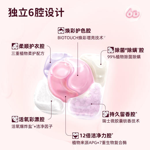 76颗 UPO元本生活6D活氧香氛洗衣凝珠760g 商品图1