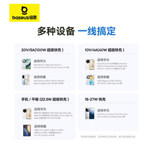 【69元3件】倍思 透明数显CD系列 快充数据线 USB to Type-C 100W 商品图5