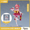 【GSC补款】figma 樱巫女 附官方限定特典 Hololive Production 商品缩略图0