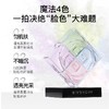 【门店直发】纪梵希 1#明星四宫格散粉12g新老包装随机发 商品缩略图2
