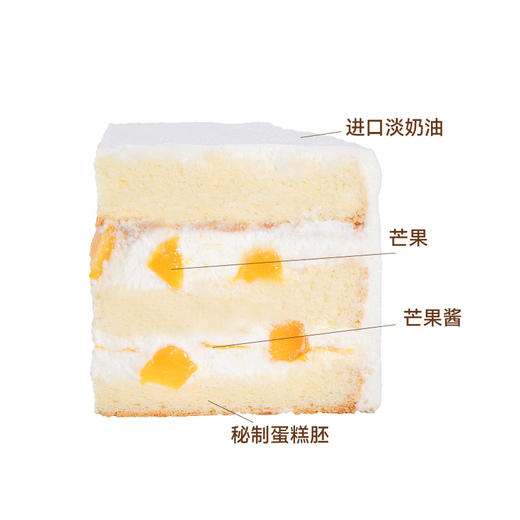 我满月啦 商品图2