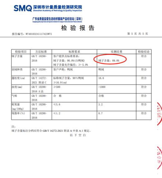 现货热销100+【保温层羽绒服】臣禾 无龄加分羽绒服 圆领/V领随心切换JZ244070252 商品图11