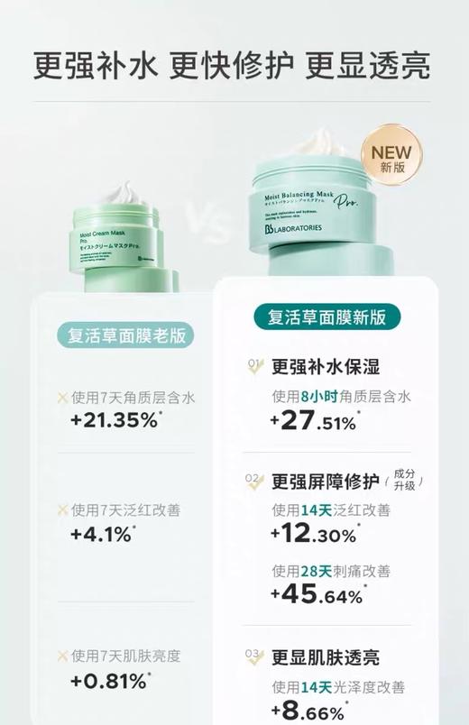 复活草面膜175g 商品图1