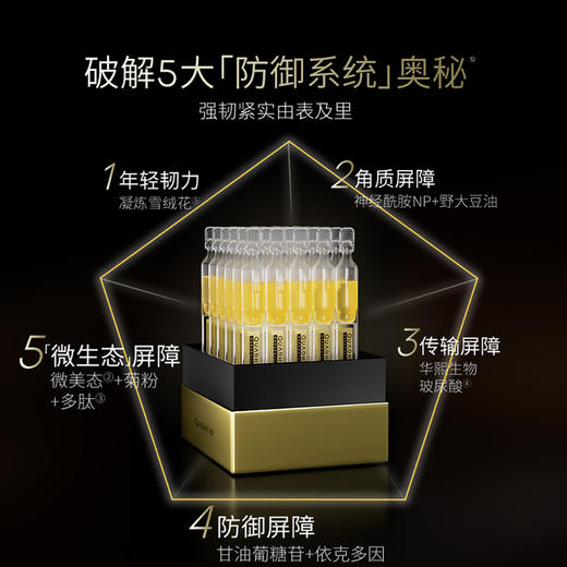 夸迪次抛精华30ml 商品图1