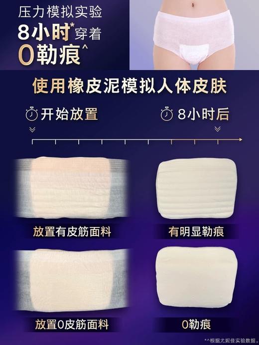 苏菲超熟睡安心裤 超薄L 2P（限时加量50% 3片装） Standing 商品图2