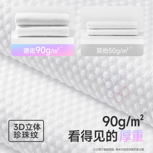 【GX】德佑彩云款一次性真空洗浴柔巾70cm*100cm单条*2包/6包/12包 商品图4