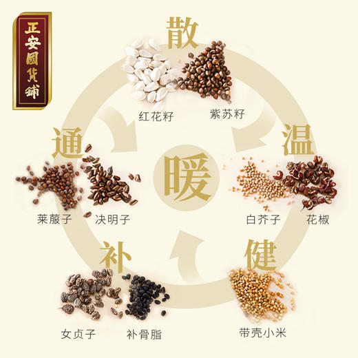 正安 九子包暖腹腰贴【秒杀】 九子医馆配伍石墨烯透气面料 温敷腹部热敷驱寒护中焦脾/胃 女性护理手脚冰冷姨妈月经期好物久坐上班族 六区定位暖腹腰带*3袋/盒【不叠加其他活动】 商品图1