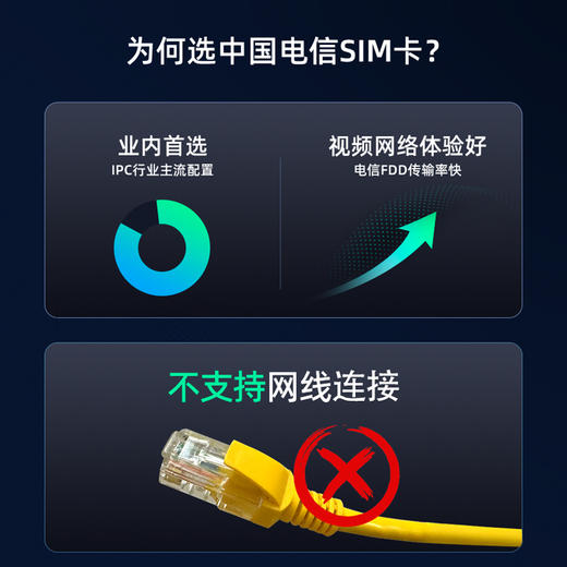 户外球机6C 4G版 商品图5