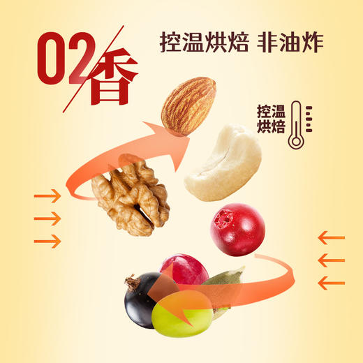 鲜记 每日坚果388g 博士帽罐装 八种原料 营养均衡 酥脆酸甜 48小时发货 商品图6