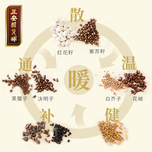 正安 温暖三阴交穴 脚踝温敷 关节保暖 秋冬防护热敷贴 4小时平均发热保暖防寒呵护腿部 九子包暖踝贴 10袋/盒 商品图1