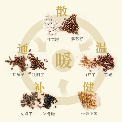 正安国货·温阳草本研磨 4小时恒温发热告别手脚冰凉入睡难 九子包暖足贴 5袋/盒  有效期至2027-01-25 商品图2