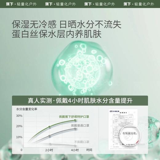 蕉下24新款保湿防晒口罩敏感肌减燥遮阳SS44024防护透气面罩GF(货号:SS44024) 商品图1