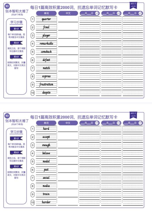 英语提分宝典 商品图2