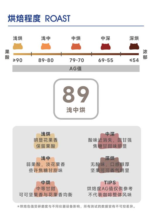 卡玛赫 | 玫瑰花香 杏桃般酸甜多汁 商品图2