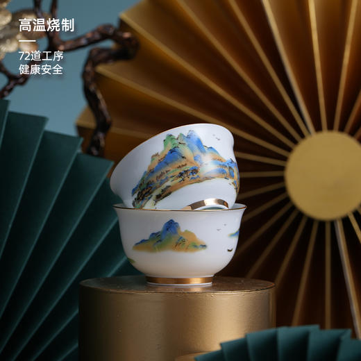 B-TXC-陶溪川30008 梦入青绿旅行套装 商品图4