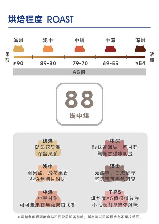 大嘴鸟与棕榈树庄园｜乳酸果汁 细致平衡 商品图2
