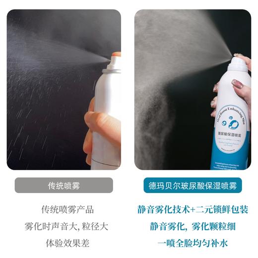300ml德玛贝尔玻尿酸保湿喷雾 保湿修护 滋养肌肤 敏感肌适用 商品图3