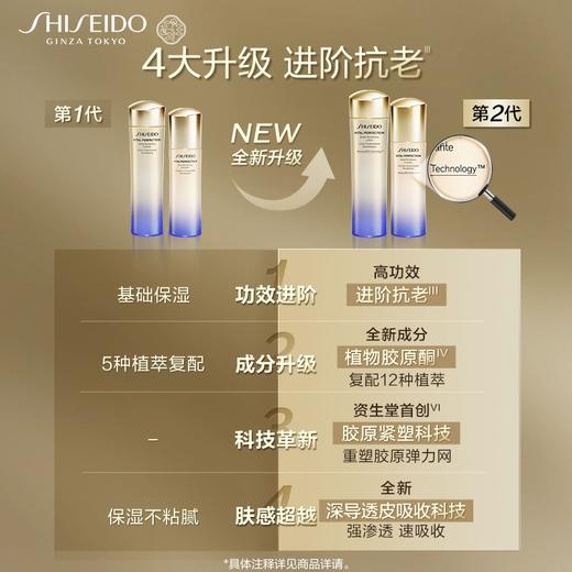 日本新版资生堂Shiseido悦薇珀翡水乳套装紧颜亮肤紧致清爽保湿补水 商品图1