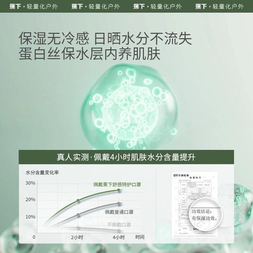 蕉下24新款立体保湿口罩防护防晒透气SS44224防护面罩GF 商品图3