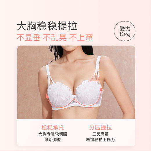 【买三免一】[甜心半杯]大胸显大1/2杯聚拢漫画胸文胸性感蕾丝大码女士胸罩 商品图3