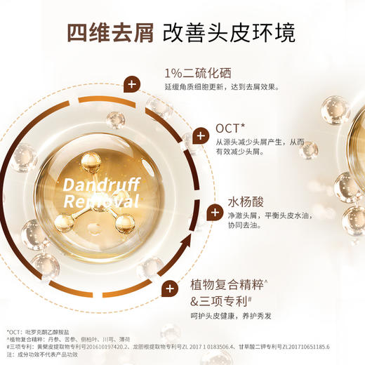 娇本 二硫化硒去屑洗发露200g 商品图1