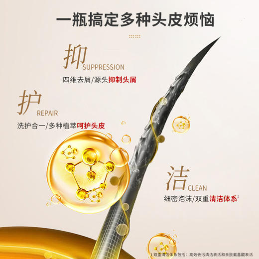 娇本 二硫化硒去屑洗发露200g 商品图2