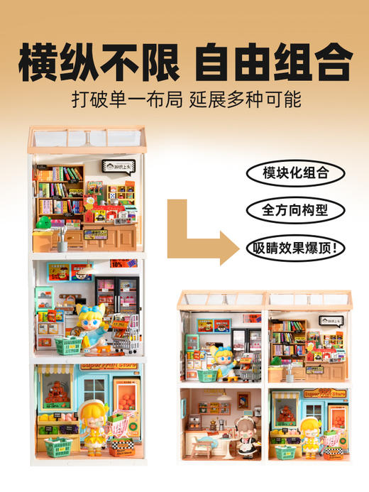 W-RT-超级世界-DW004-知识上头-书店 商品图1