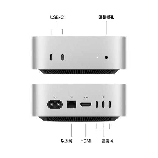 Mac mini（M4芯片） 商品图2
