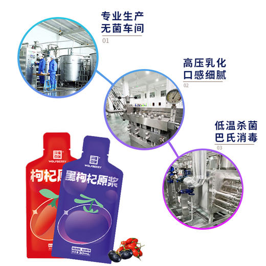 沃福百瑞1+1青海黑枸杞汁+宁夏红枸杞汁组合· 商品图5