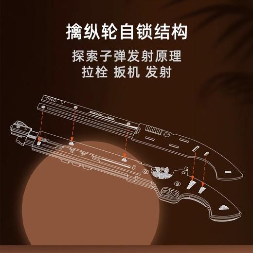 W-RT-LQ501-若客-雷明顿M870散弹枪 商品图2