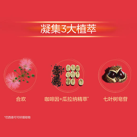娇韵诗多维密集超速眼霜15ml 维稳紧致淡纹细化黑眼圈【CDF】 商品图2