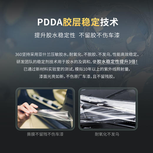 【超值】360汽车漆面保护膜 优质TPU基材 PDDA胶层稳定技术 防滑耐磨 防止腐蚀 耐氧化黄变 划痕修复 疏水不留痕 商品图3