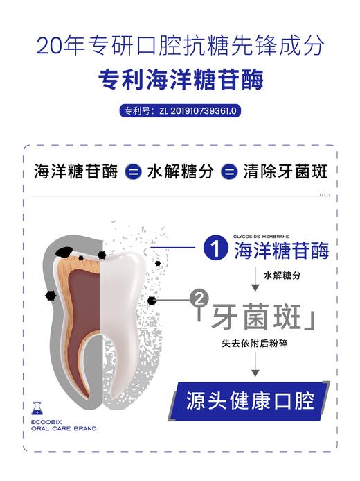 【白惜漱口水全系列）Ecoobix 白惜抗糖漱口水瓶装条装 商品图9